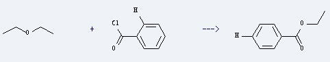 The chemical is used to produce benzoic acid ethyl ester by reaction with benzoyl chloride.
